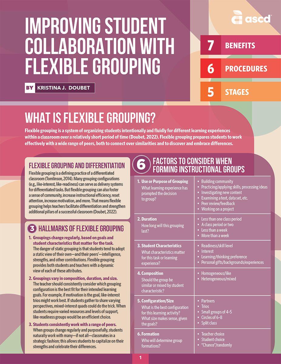 Incorporating Flexibility and Feedback for Dynamic collaborations