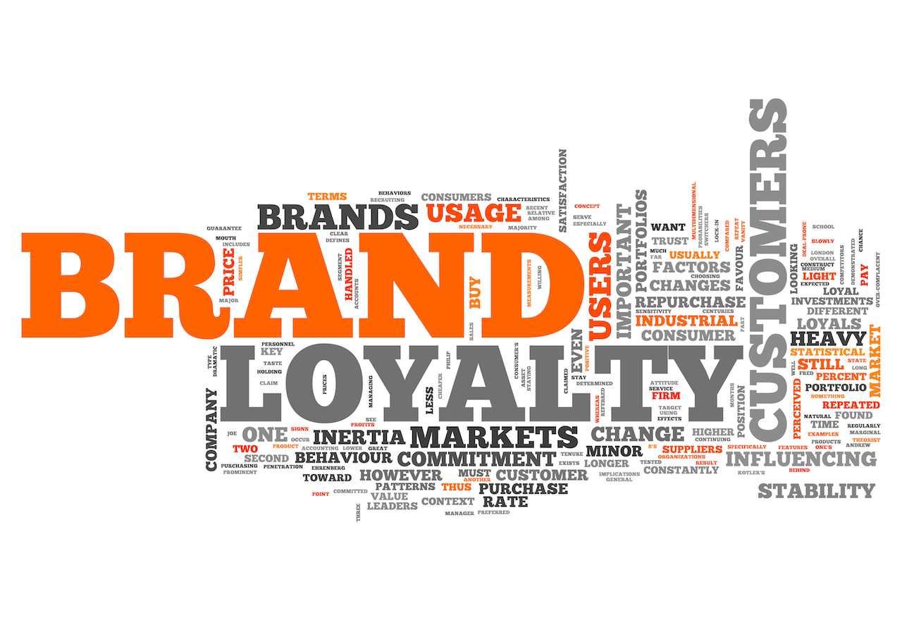 Enhancing Brand Loyalty with Engaging Content Strategies