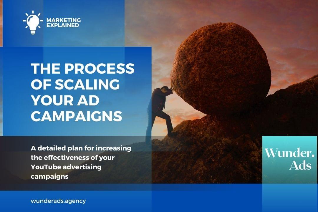 Elevating engagement through Targeted YouTube Ad Campaigns