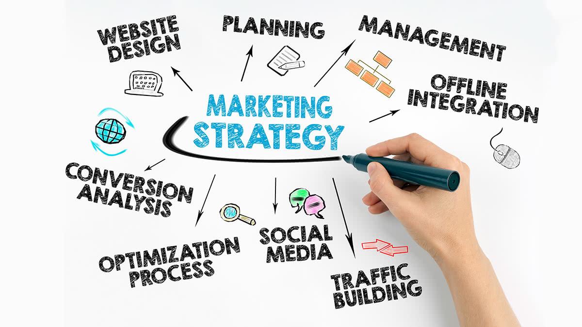 Effective Promotion strategies to Maximize Your Reach