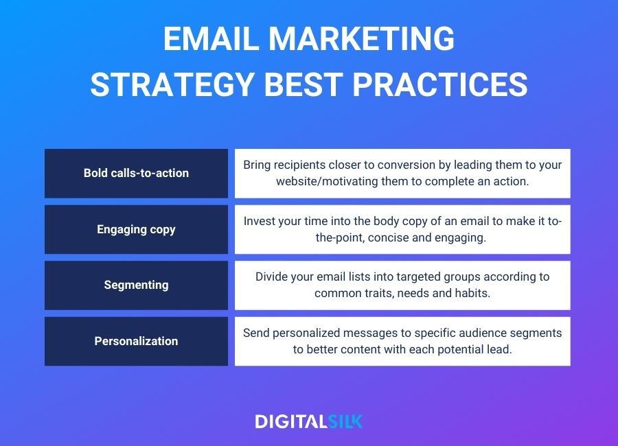 Engaging Content Strategies for lasting Partnerships