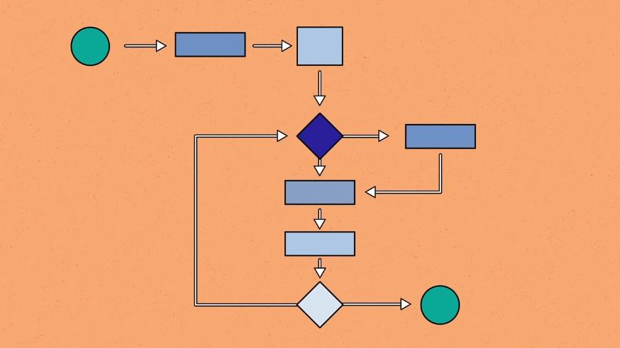 Navigating the Algorithm: Maximizing Visibility and Reach