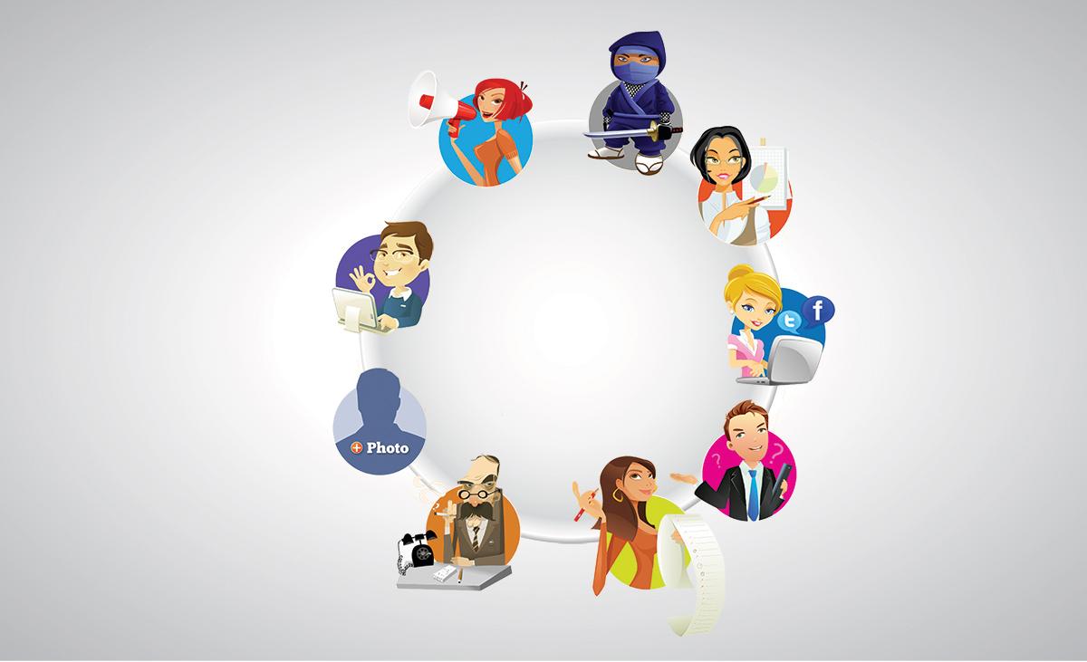 Identifying the right Collaborators