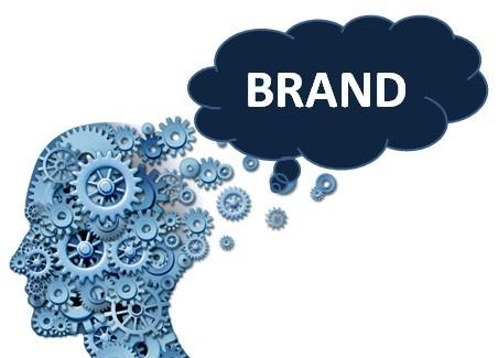 enhancing Brand Recall through Innovative Ad Formats