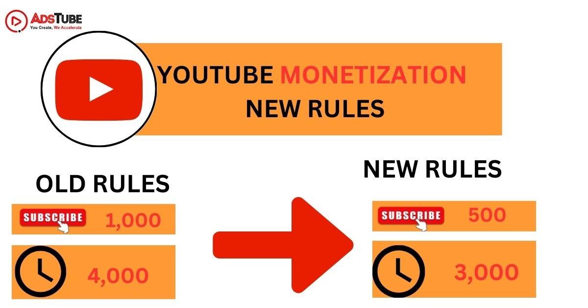 Monetization Regulations: Maximizing Earnings Within Legal Boundaries