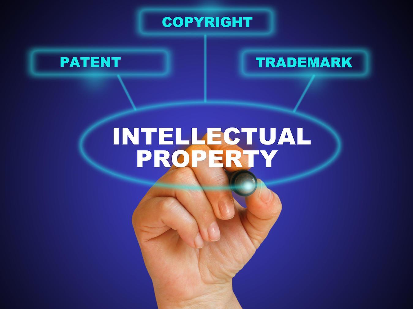 Protecting Intellectual Property Rights in Influencer Collaborations