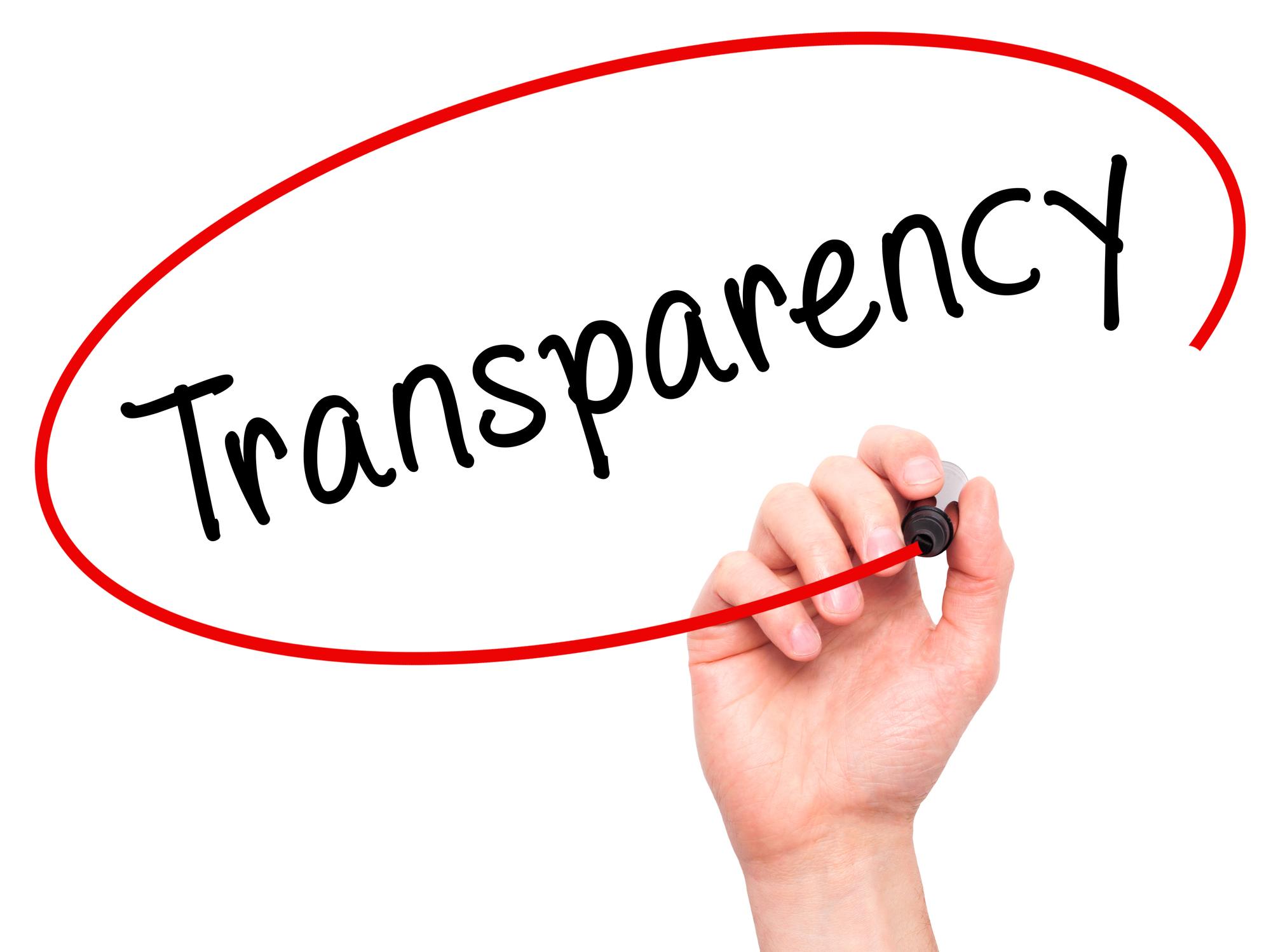 Transparency and Disclosure: Best Practices for‌ audience​ Engagement