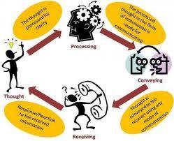 Sustaining Engagement Through Continuous Communication