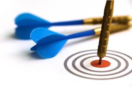 Defining Clear Objectives and Key Performance Indicators