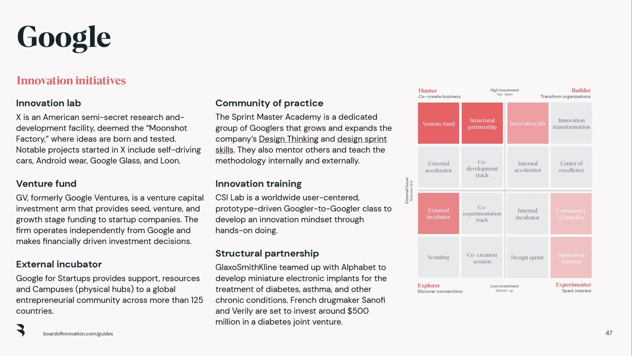 Maximizing Engagement Through Innovative Content strategies
