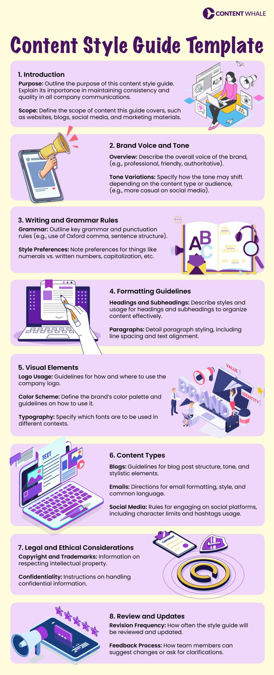 Creating Compelling and Relevant Content Guidelines