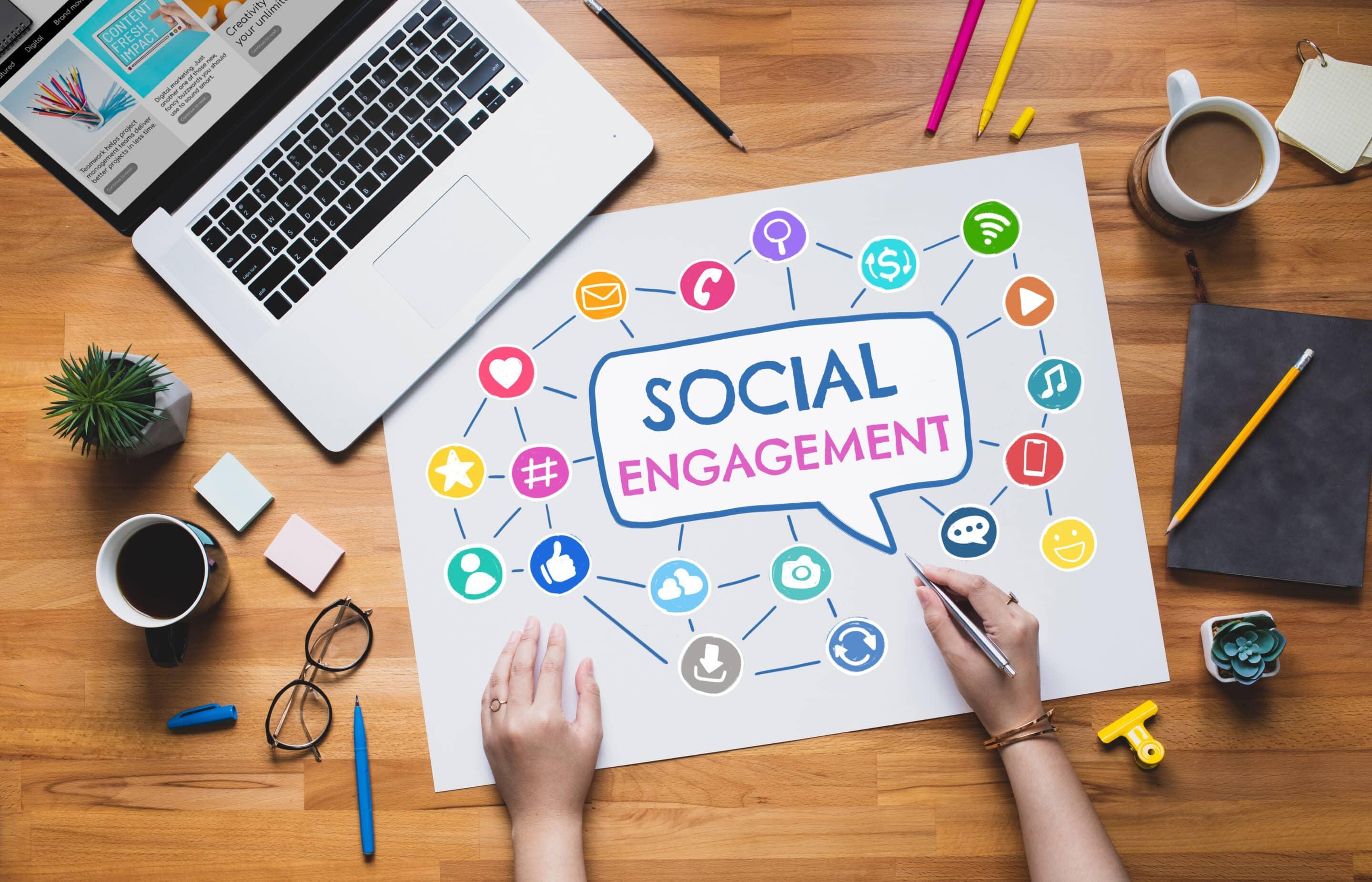 Engagement Tactics: Leveraging Social Media for Maximum Reach and Interaction