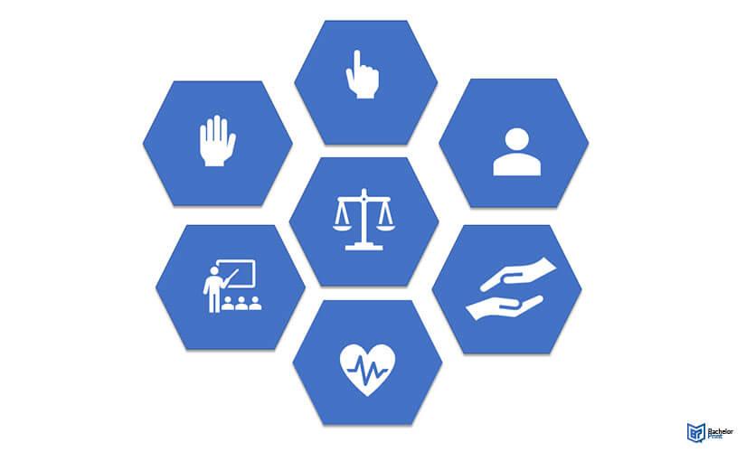 Navigating ethical Considerations for Authentic Collaborations