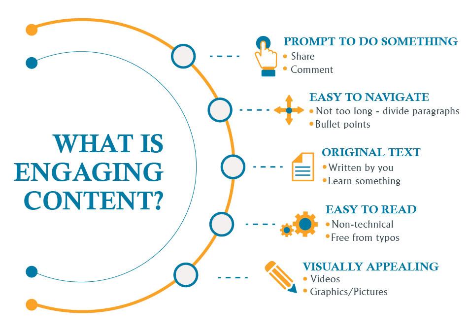 Creating Engaging Content that Reflects Shared Values