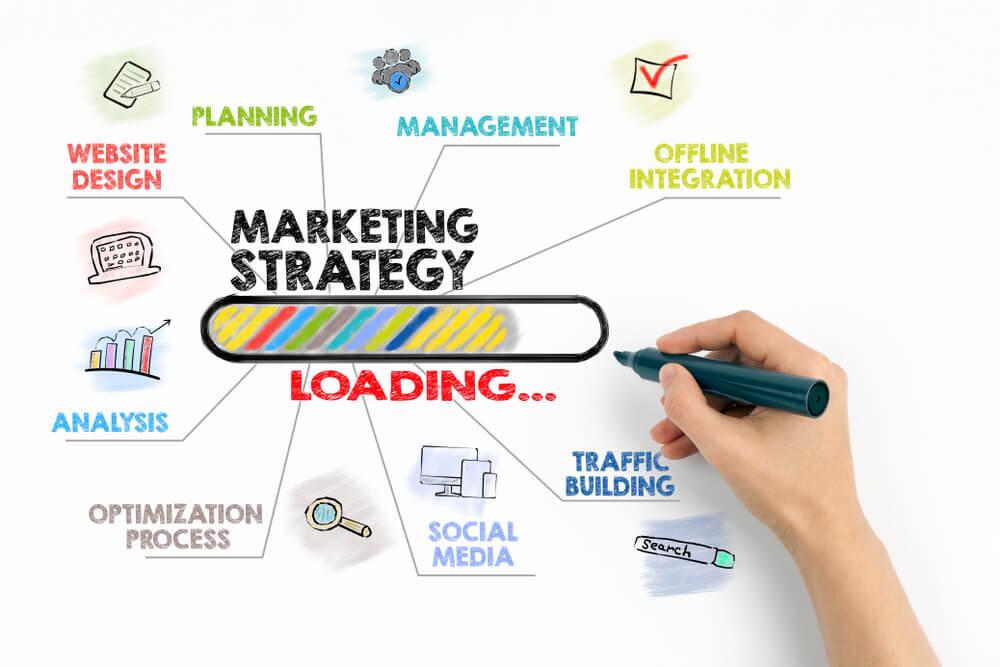 Strategies for Personalizing Your Approach
