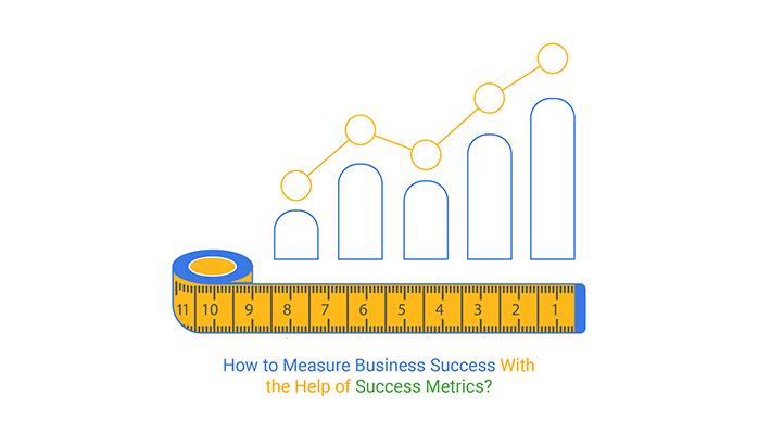 Measuring Success: Key Metrics for Lasting Connections