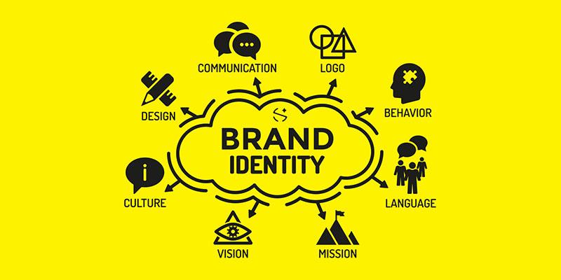 Understanding Your Brand identity for Influencer Collaborations