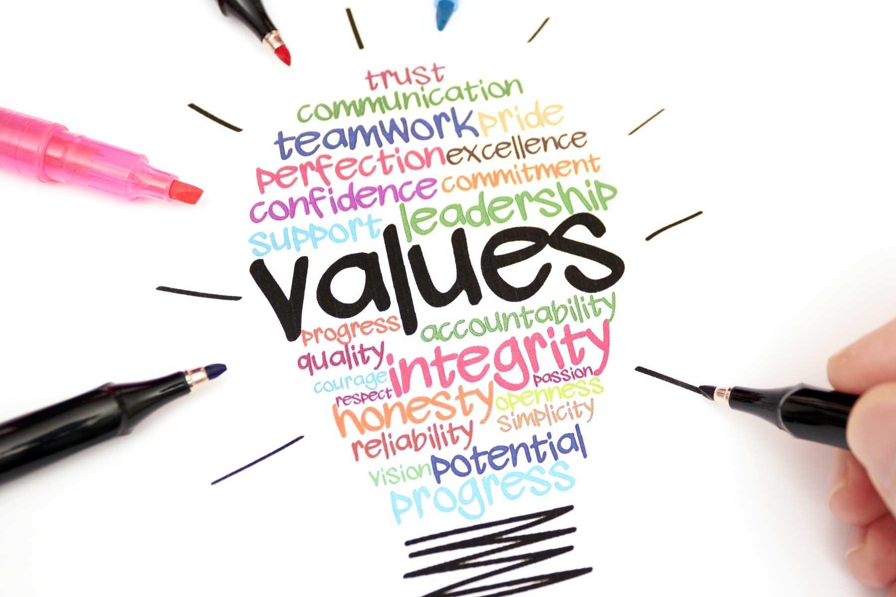 Aligning Brand Values with Influencer Authenticity