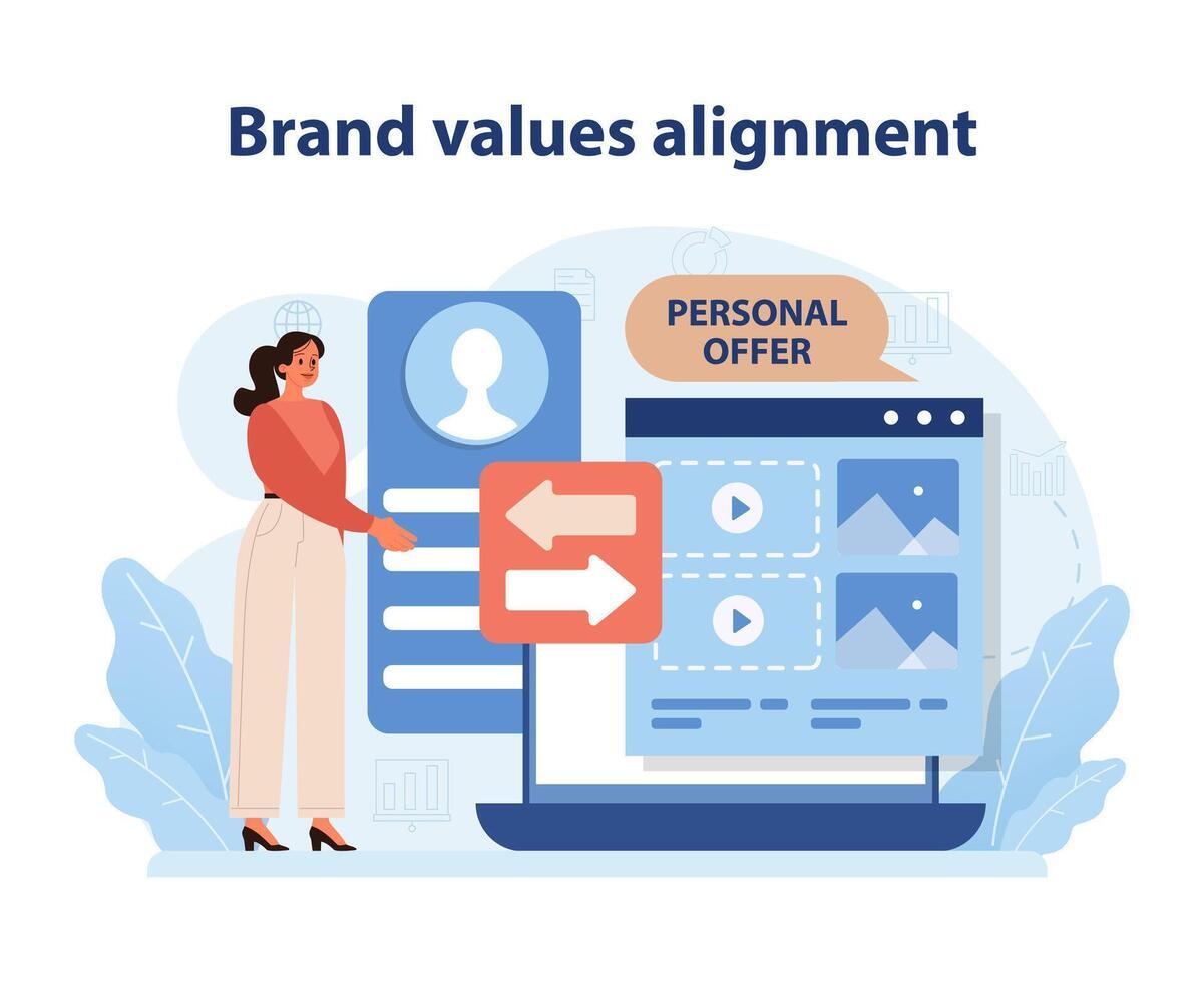 Aligning Brand Values with Influencer Narratives for Maximum Resonance