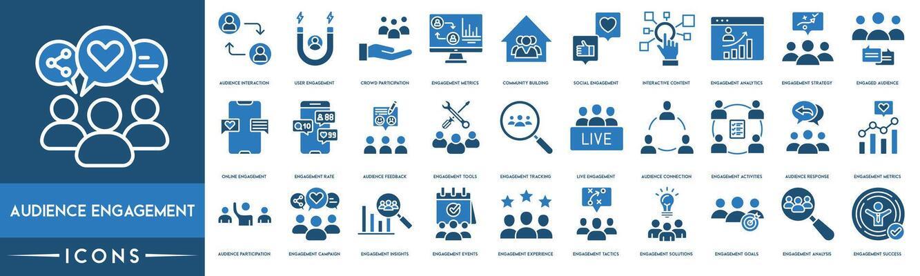 Measuring Success: Metrics to Evaluate Audience Engagement and ROI