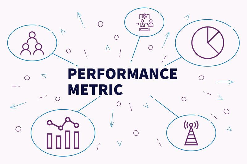 Analyzing Performance Metrics for Continuous Betterment