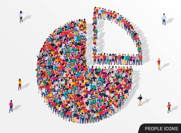 Measuring Impact: Evaluating Success Through demographic insights