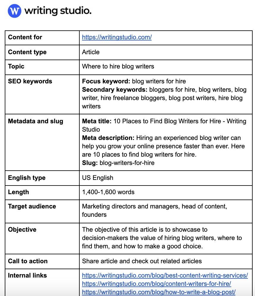 structuring Your Brief: Key Components to include for Clarity