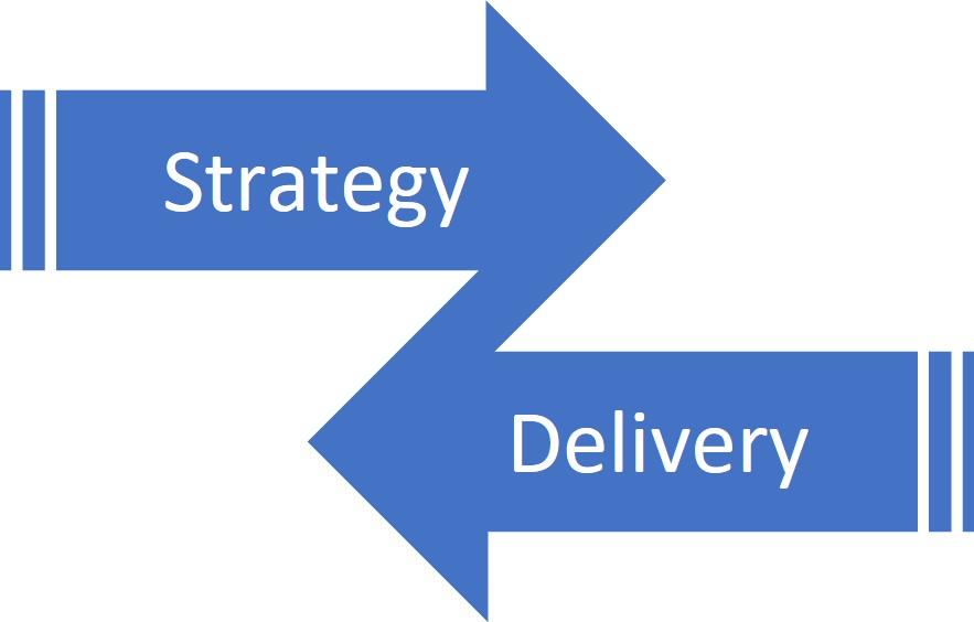 strategic Delivery: Timing and platforms for Maximum Impact