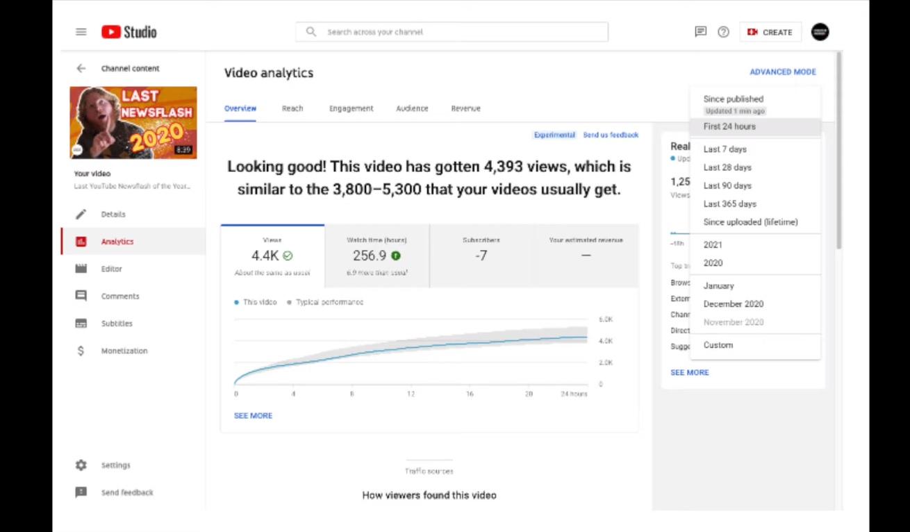 Utilizing Video Performance Data for Continuous Betterment