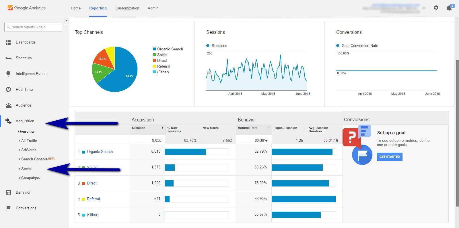 Measuring Success: Metrics for Influencer Campaigns