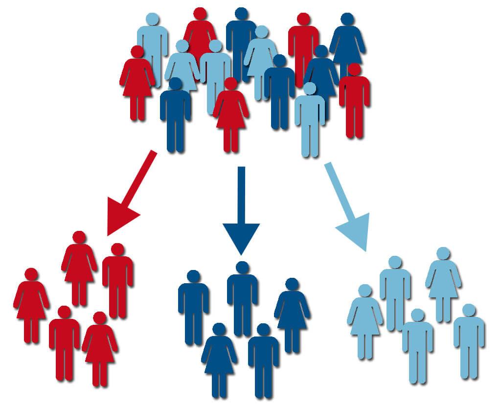 Understanding audience Segments and Their Impact on Campaign Effectiveness