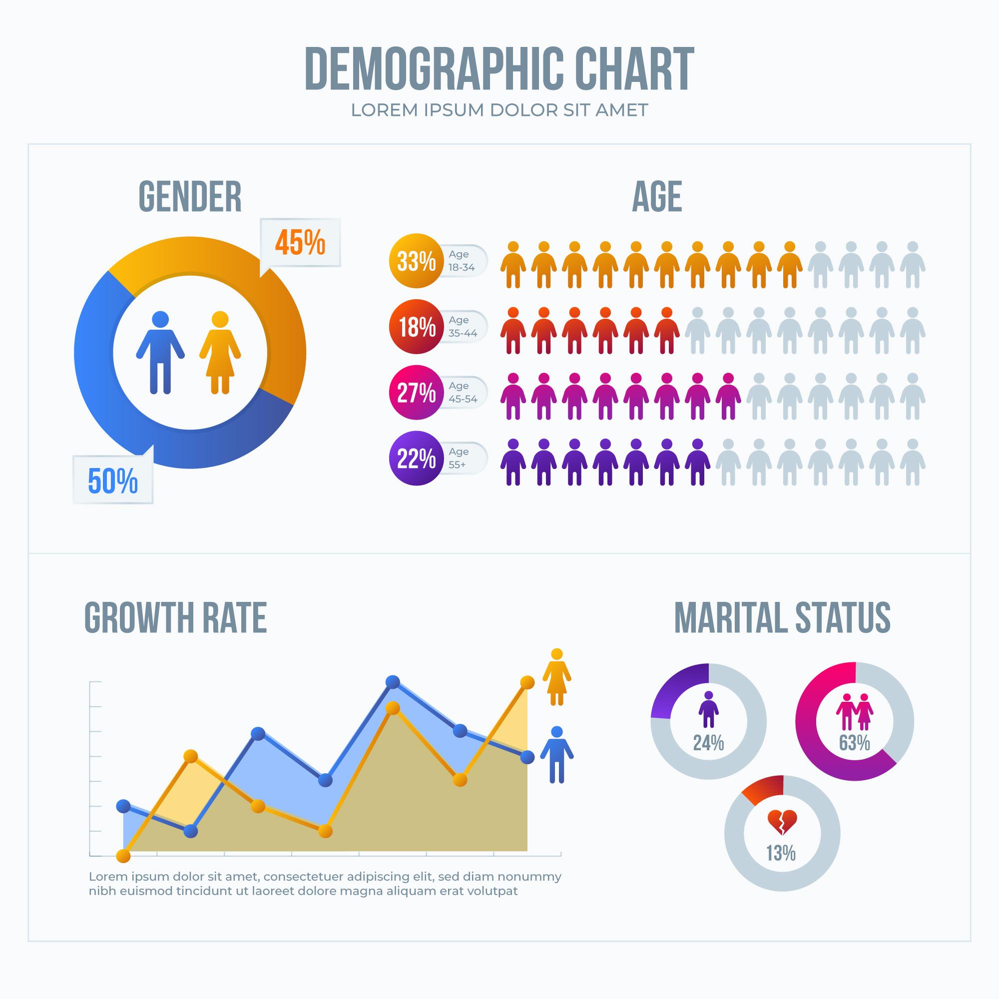 Navigating Demographics to Target Your Ideal Viewer