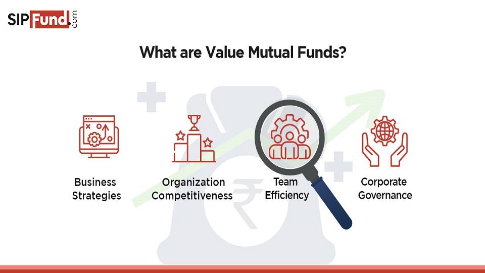 Building Mutual Value: The Key to Successful Collaborations