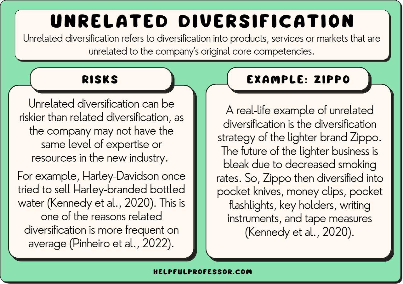Exploring Diversified Content Strategies for Influencer Engagement