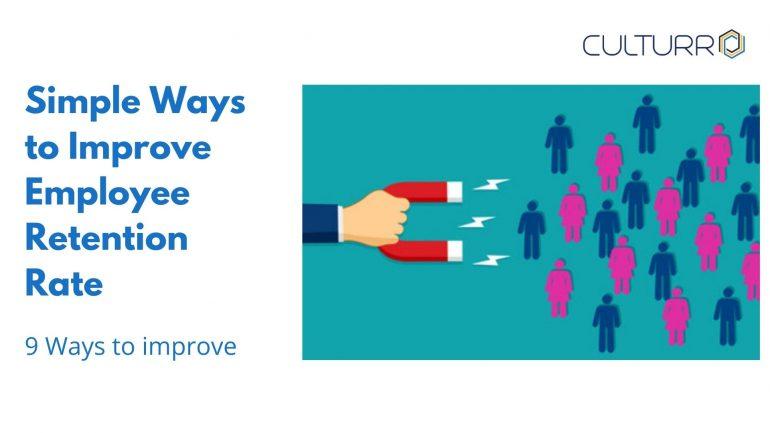 Optimizing Performance: The Power of Retention and Click-Through Rates