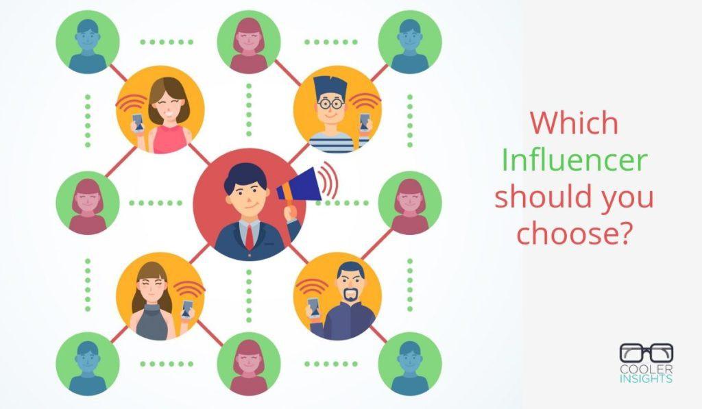 Selecting the Right Influencers to Amplify Your message