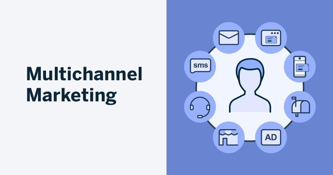 Enhancing Campaign Impact with Multi-Channel Approaches