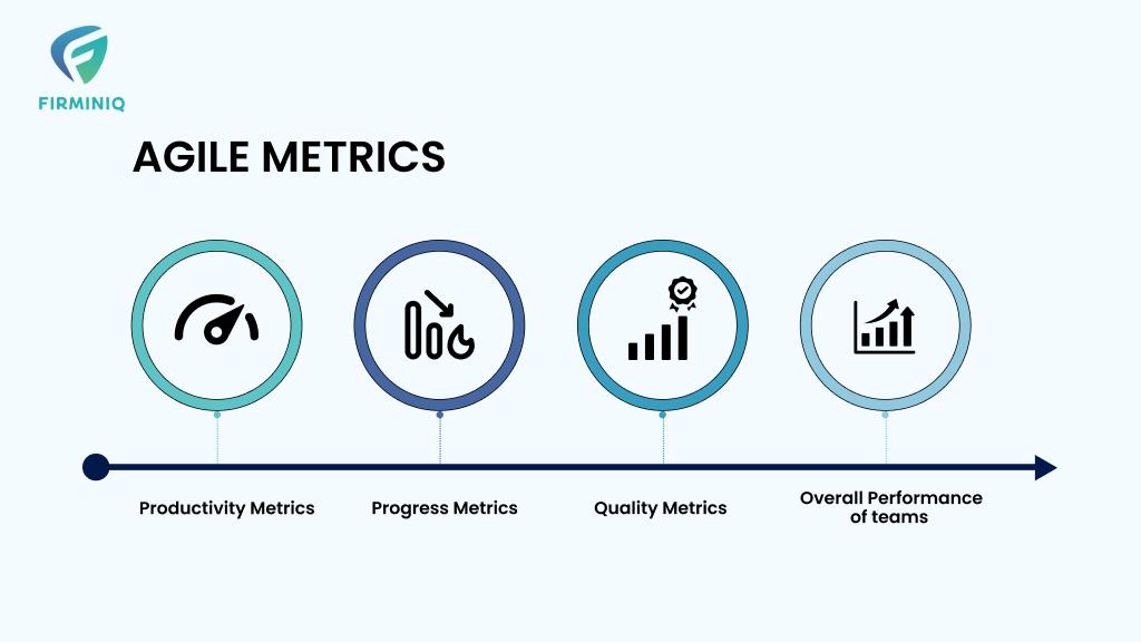 Measuring Success: analyzing Metrics Beyond Likes and Follows