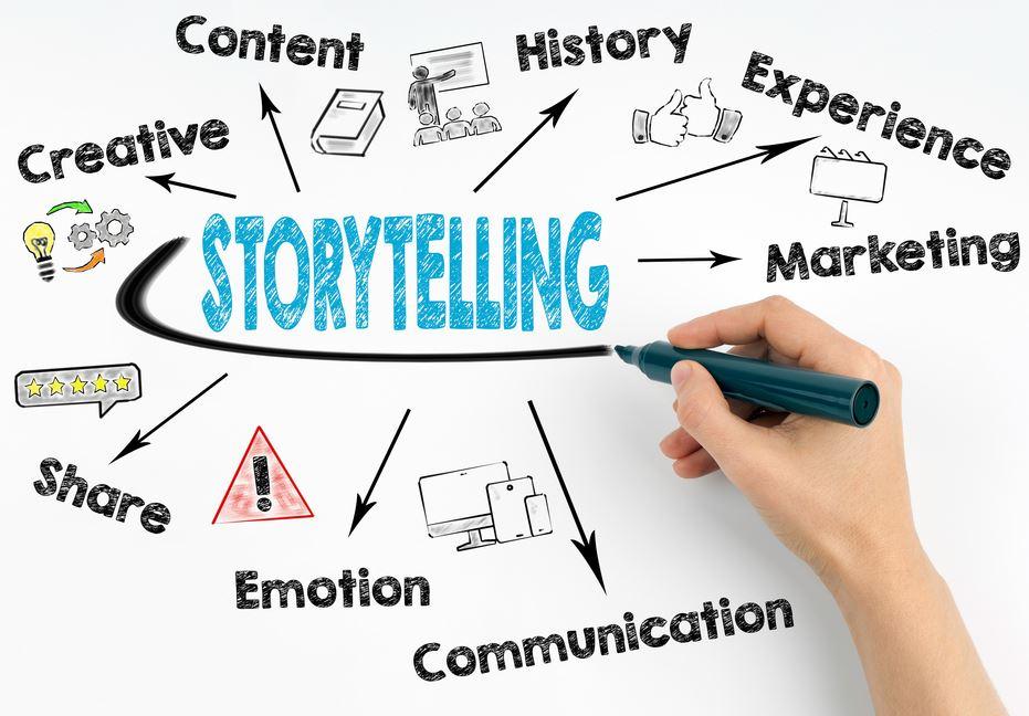 The Art of Storytelling in Campaign Messaging