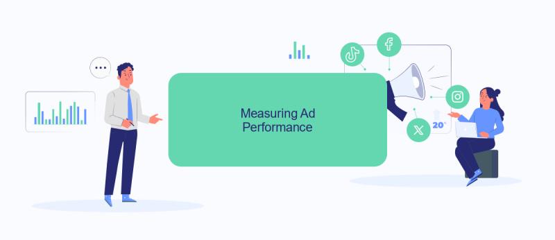 Measuring Ad Performance and Optimizing for Better Results