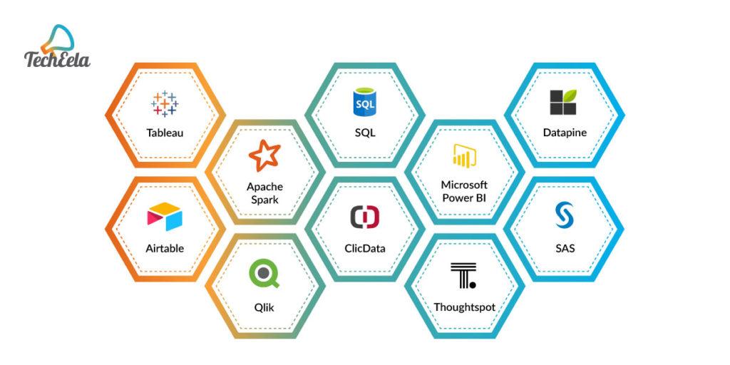 Leveraging Data Analytics Tools for Informed Decisions