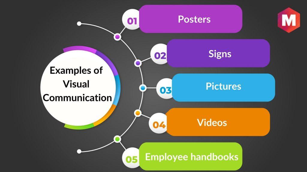 strategic Use of Visuals to Enhance Communication Impact