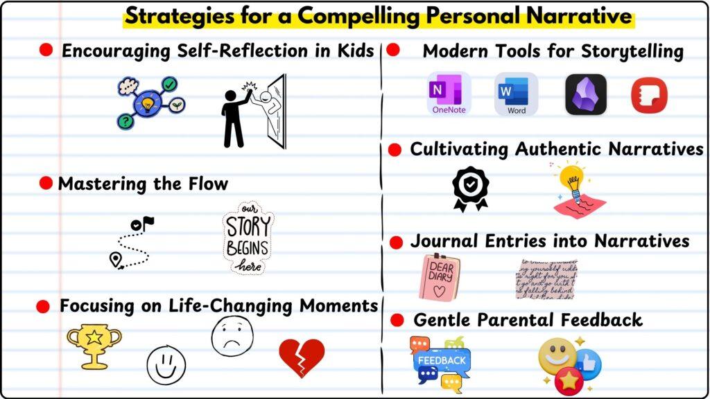 Crafting a Compelling Narrative that Resonates with Influencers