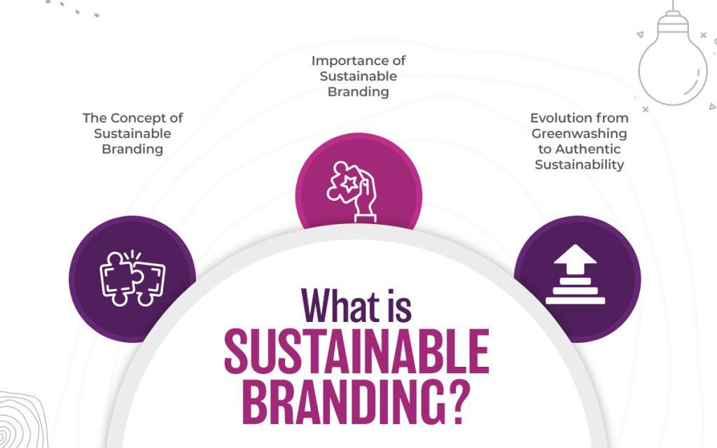 Building Long-Term Partnerships for Sustainable Brand Growth