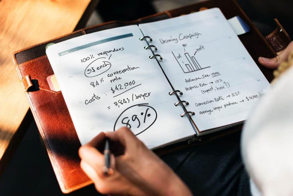 Understanding Your Brand Goals for Effective Collaborations