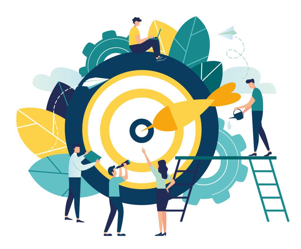 Setting Clear Objectives and Key Performance Indicators