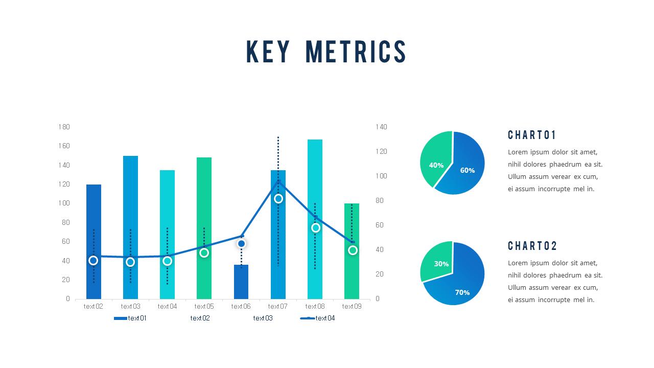 Understanding Key Metrics that Matter
