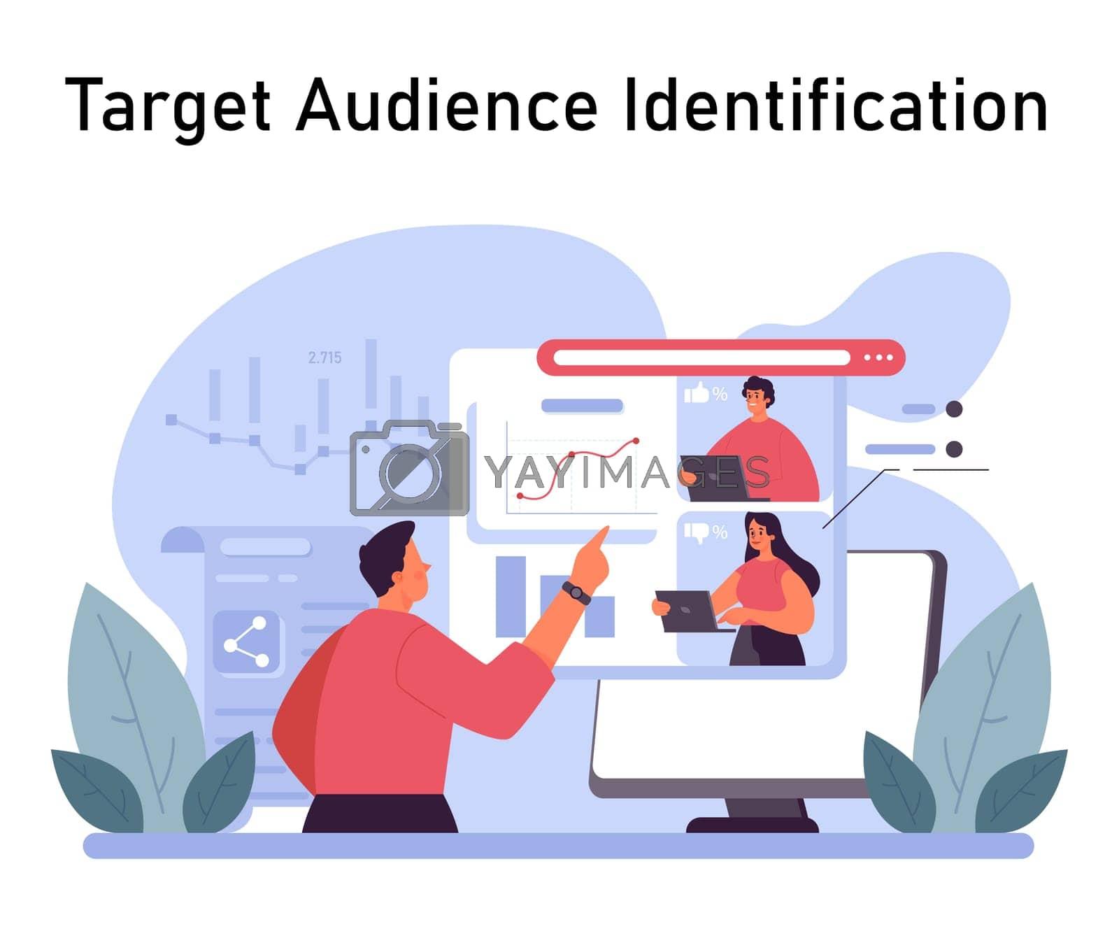 Identifying Your Audience: Tailoring Messages for Maximum Impact