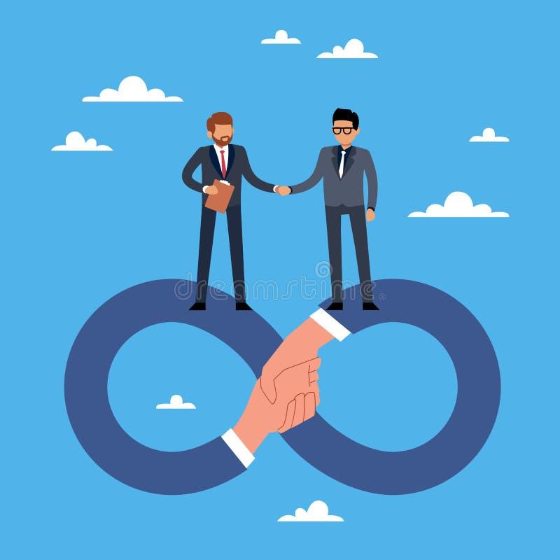 Building Long-Term Partnerships: Strategies for sustainable Influencer Relationships