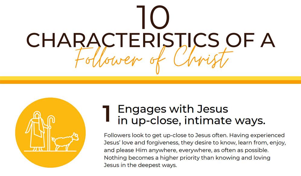 The Connection Between Follower Characteristics and Engagement Rates